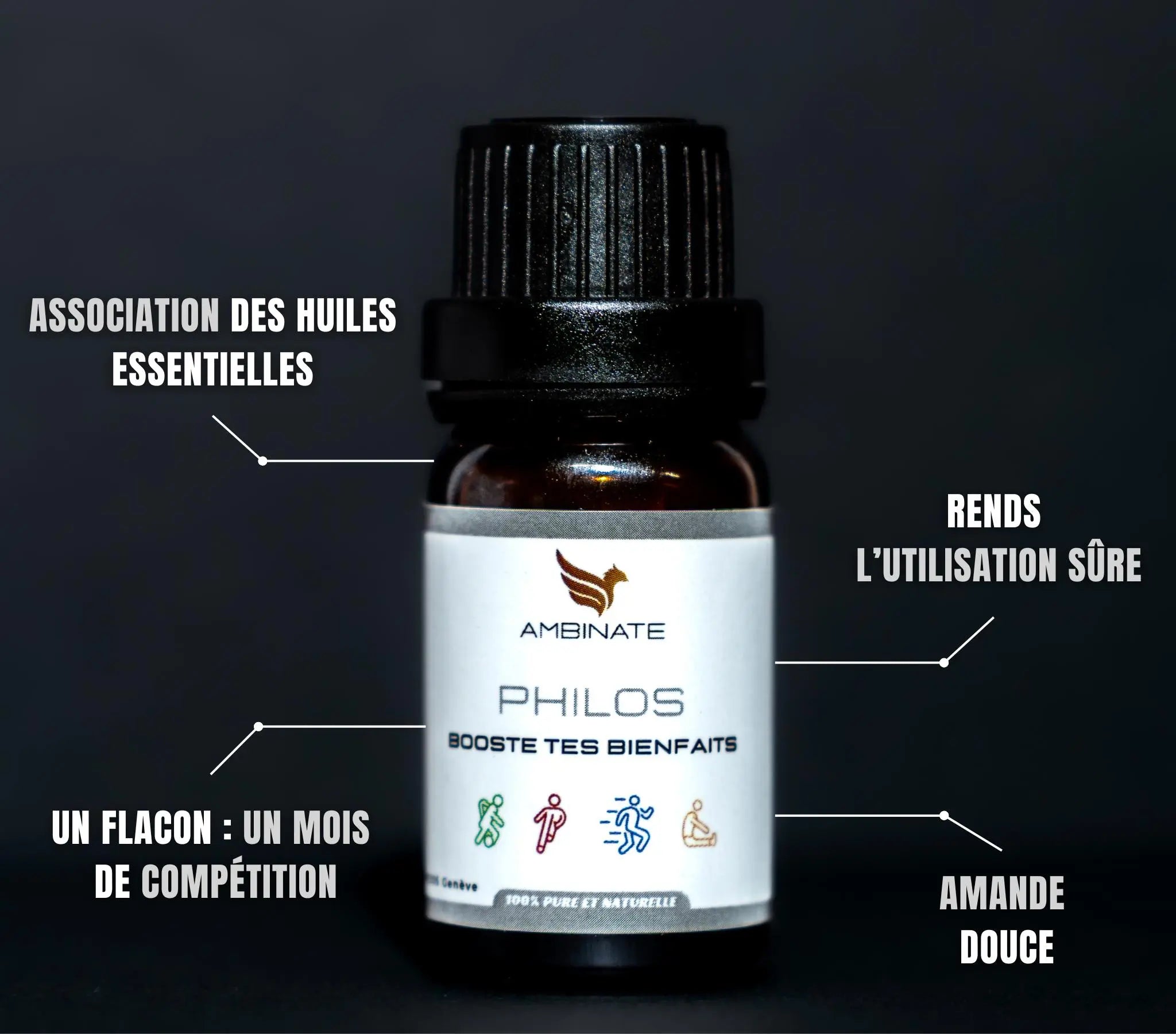 PHILOS PRO